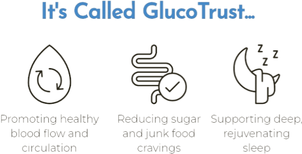 glucotrust features